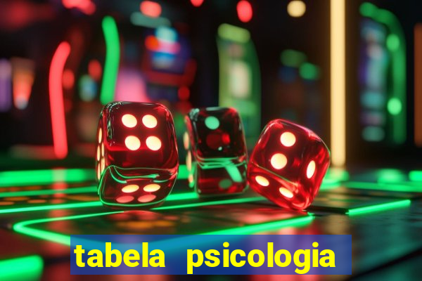 tabela psicologia das cores